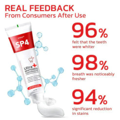 SP-4 Probiotic Brightening and cleaning toothpaste(Pack of 2) 16182