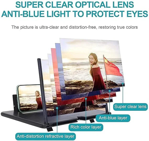 Mobile Phone Video Screen Magnifier Amplifier (Pack of 1)🎉 19357
